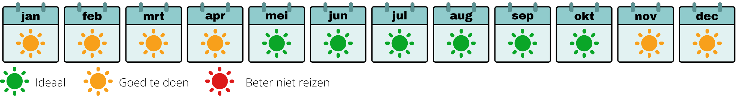 Beste reistijd Chili