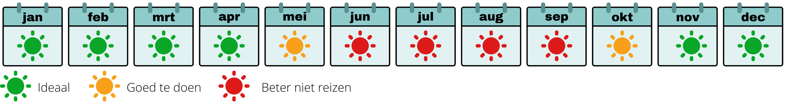 Beste reistijd Chili